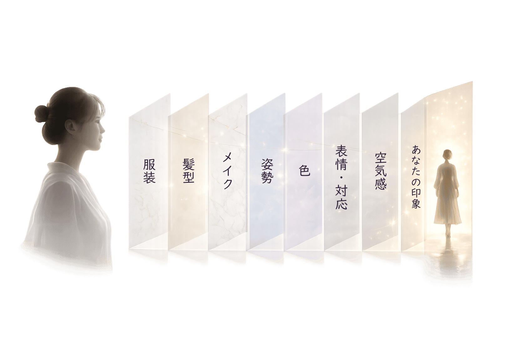 服装・髪型・メイク・姿勢・色・表情対応・空気感という層を通して、あなたの印象がつくられていく図